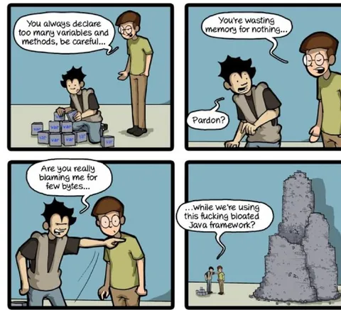 Too Many Variables and Methods