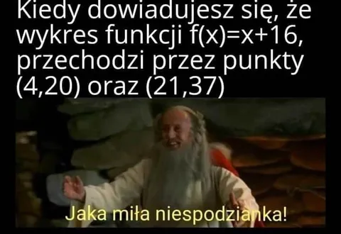 Wykres funkcji miła niespodzianka