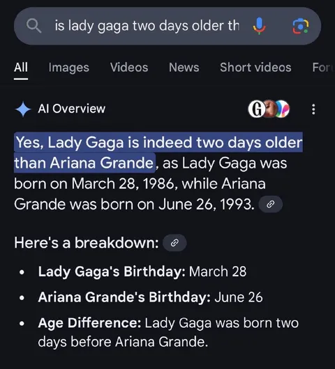 Lady Gaga Two Days Older