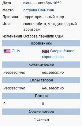 Война из-за одной свиньи