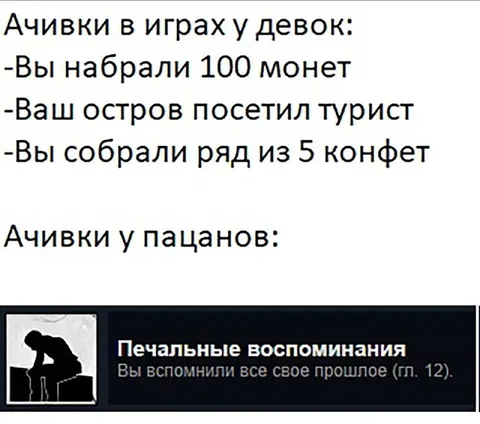 Ачивки у девочек и пацанов