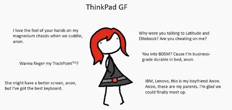 ThinkPad Girlfriend Meme
