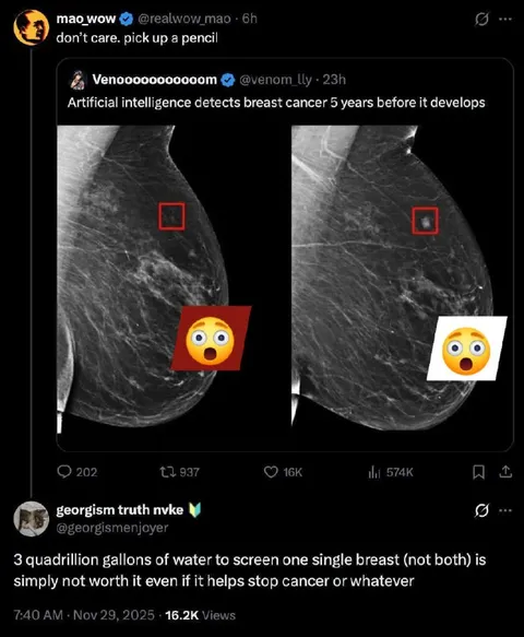 AI Breast Cancer Detection Water Usage