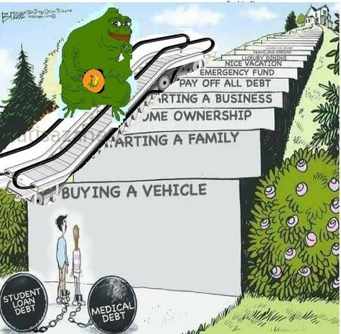 The Debt Staircase