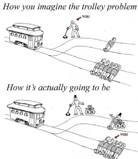 How the Trolley Problem Actually Goes