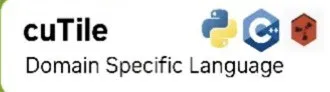 cuTile Domain Specific Language