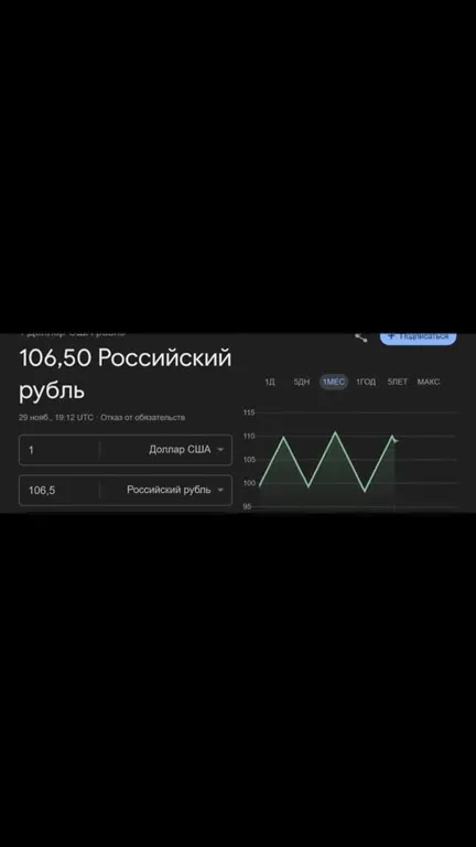 Курс доллара под Sonic Blaster