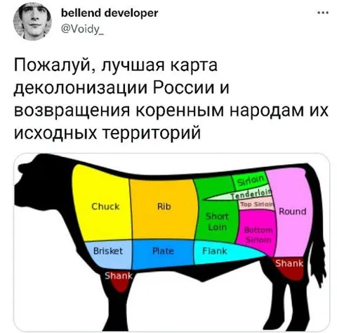Карта деколонизации в виде коровы