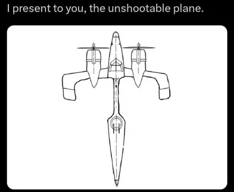 The Unshootable Plane