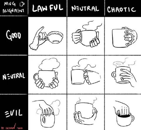 Good Neutral Evil Mug Alignment