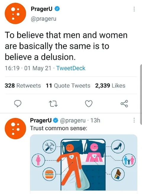 Men and Women Are Basically the Same