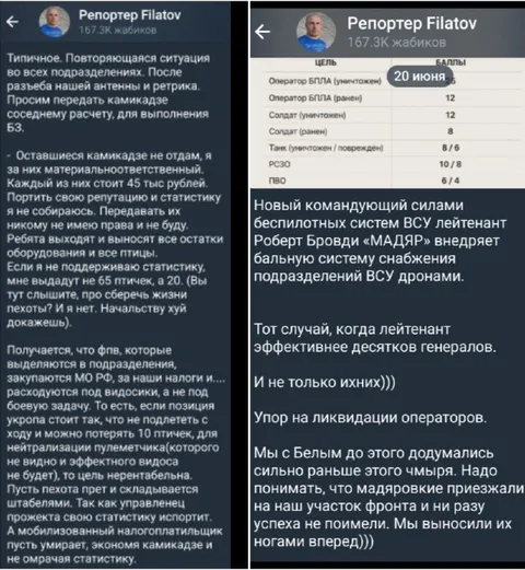 Филатов против балльной системы