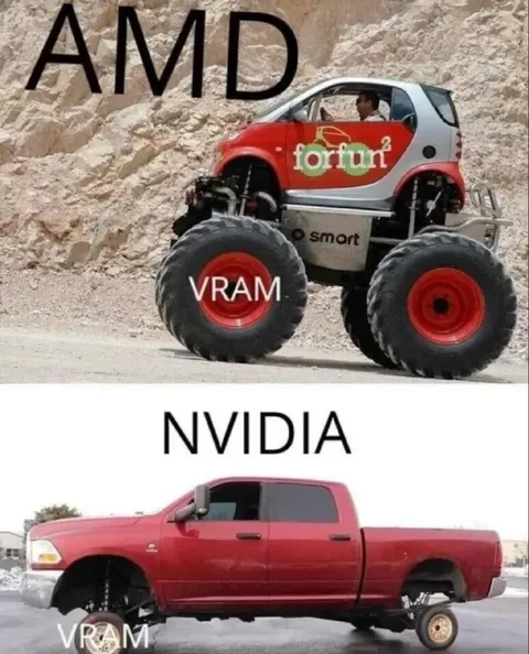 AMD NVIDIA VRAM Car Comparison