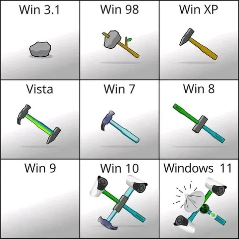 Windows Versions Hammer Evolution