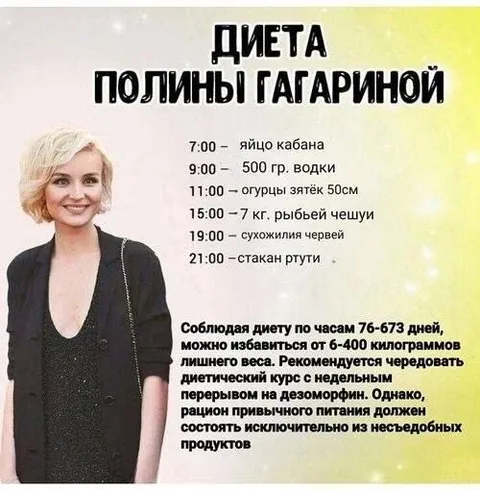 Диета Полины Гагариной