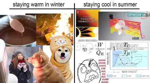 Staying Warm in Winter vs Summer