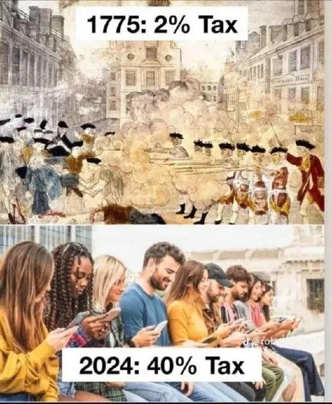 1775 Versus 2024 Taxes