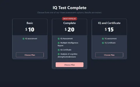IQ Test Results Cost Extra