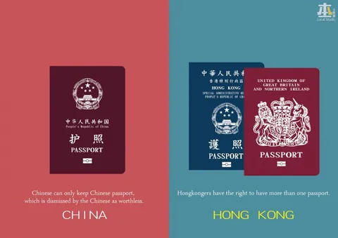 China and Hong Kong Passports