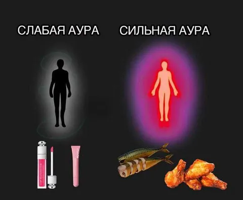 Слабая и сильная аура