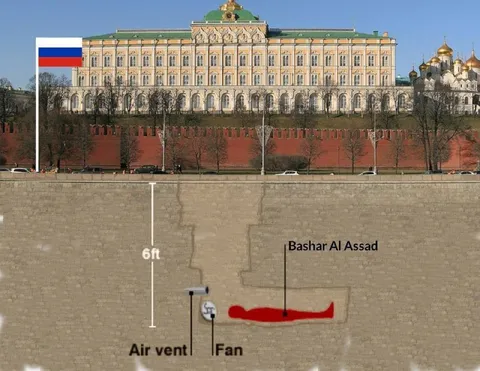 Bashar Al-Assad Hiding Underground