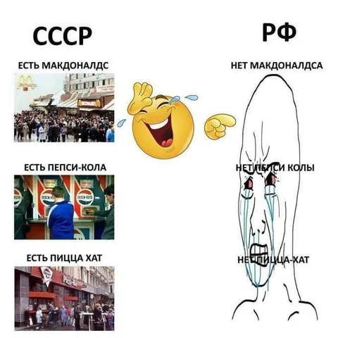 СССР есть, РФ нет