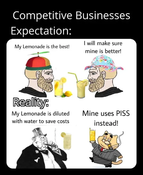 Competitive Lemonade Businesses Reality
