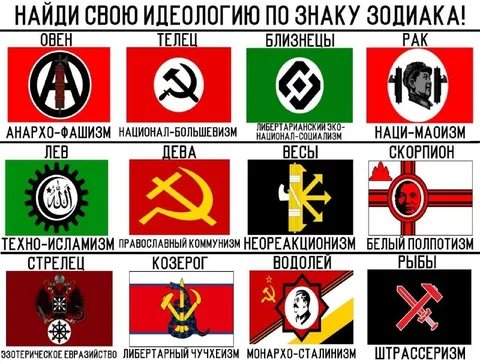 Идеология по знаку зодиака