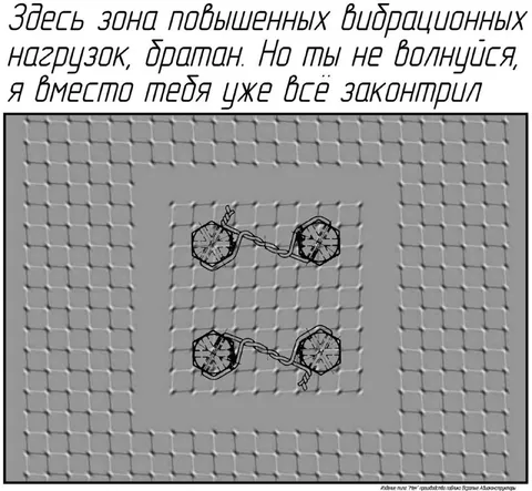 Зона повышенных вибрационных нагрузок