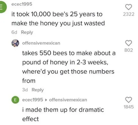 Made-Up Honey Statistics