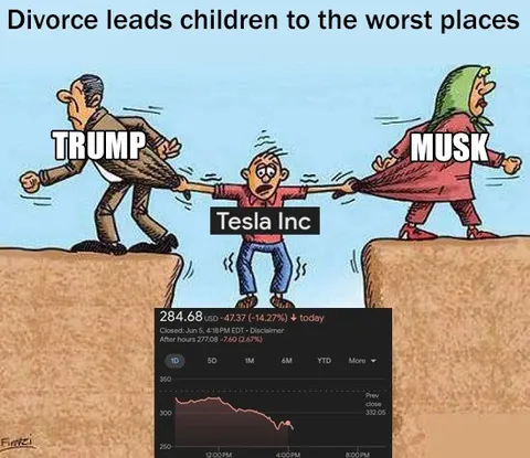 Divorce Leads Children to the Worst Places