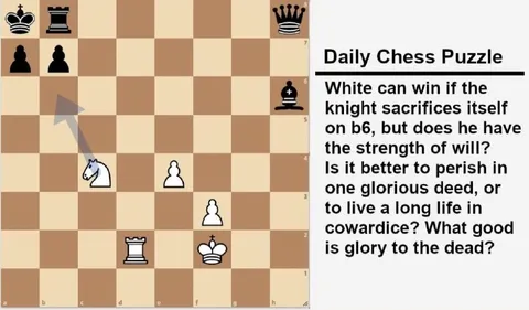Knight Sacrifice Chess Puzzle