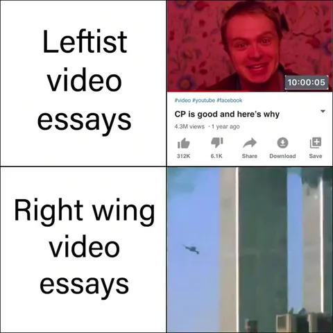 Leftist vs Right-Wing Video Essays