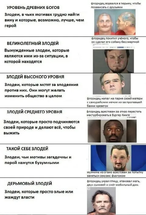 Уровень древних богов злодеев