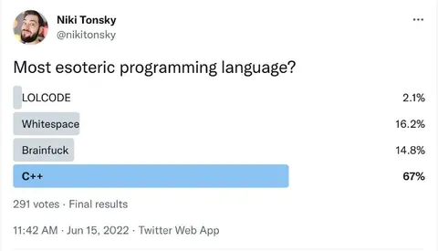 Most Esoteric Programming Language Poll