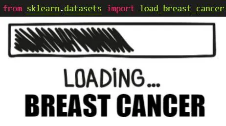 Loading Breast Cancer Dataset
