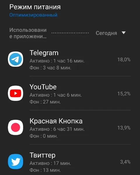 Красная кнопка съела батарею