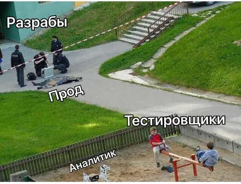 Разрабы, прод и тестировщики