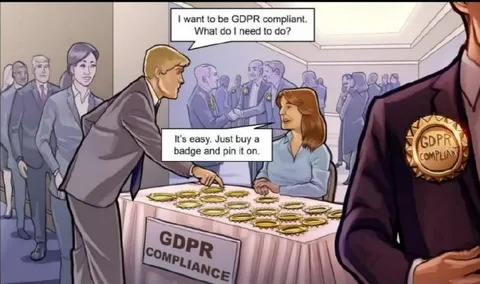 GDPR Compliance Badge