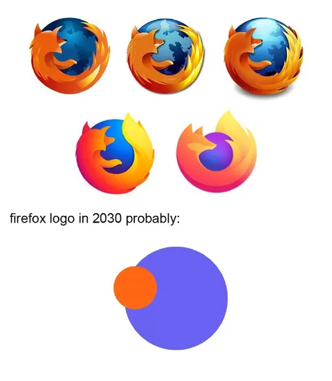 Firefox Logo in 2030
