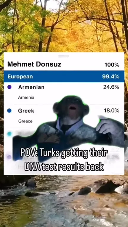 Turks Get Their DNA Results