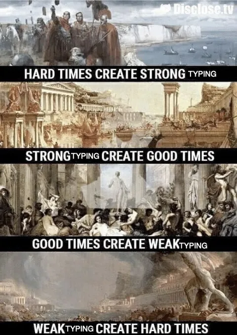Hard Times Create Strong Typing