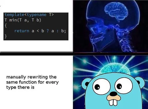 Generic Function vs Manual Rewrites