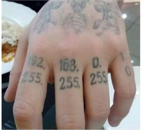 Subnet Mask Finger Tattoo