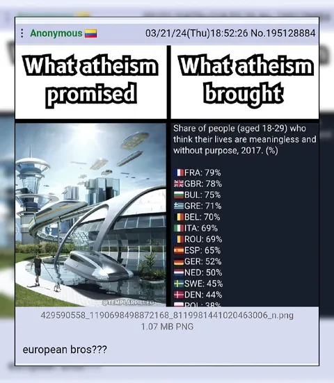 What Atheism Promised vs Brought