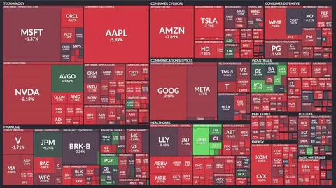 Stock Market Mood Swing