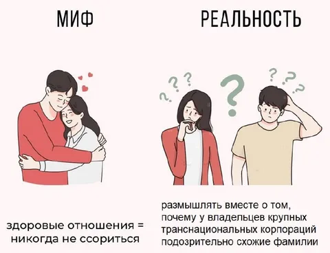 Миф и реальность отношений