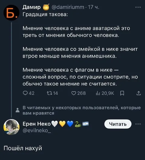 Градация мнения по аватарке