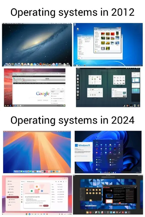 Operating Systems Then and Now