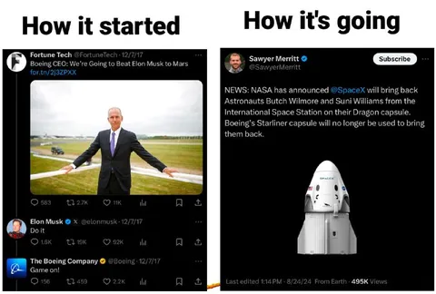 How It Started vs How It's Going